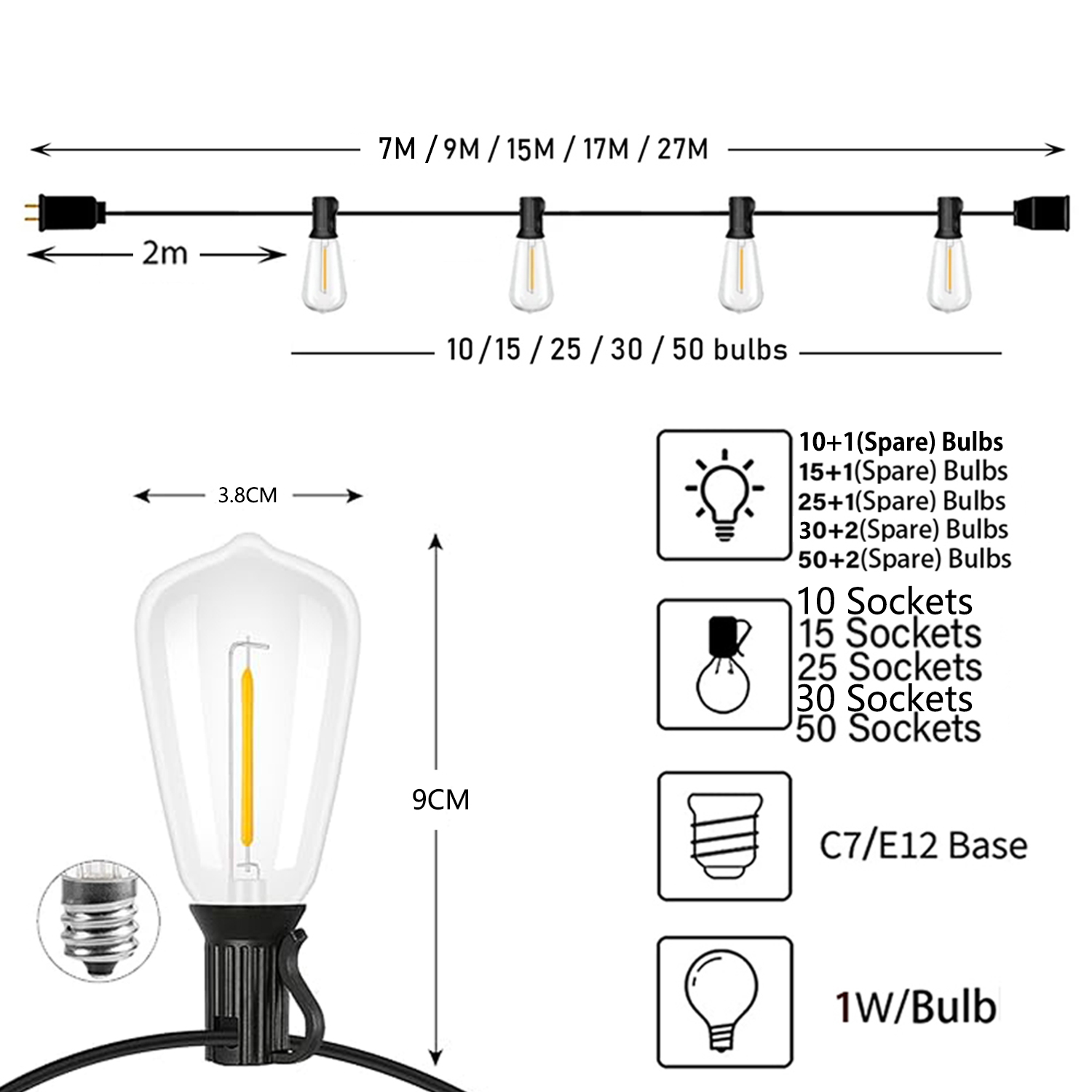 ST38 اكليل 220 فولت LED غلوب س - مراجعة Outdoor Camping Lights String وسعره