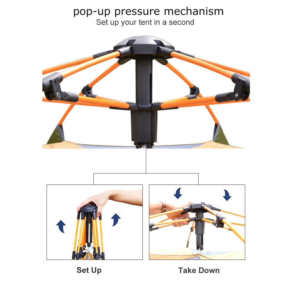 خيمة أوتوماتيكية ذات قبة من 3  - مراجعة Outdoor Camping Dome وسعره
