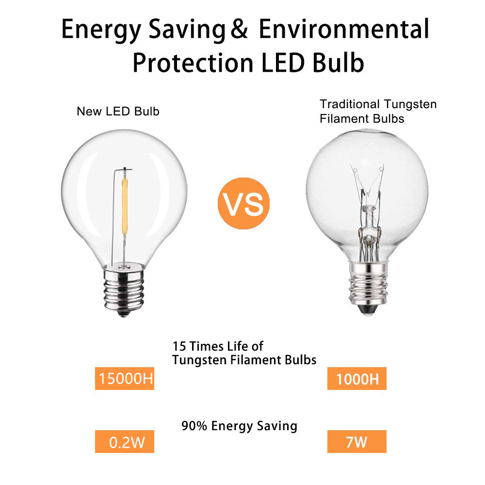 G40 LED في الهواء الطلق سلسلة  - مراجعة Outdoor Camping Lights String وسعره
