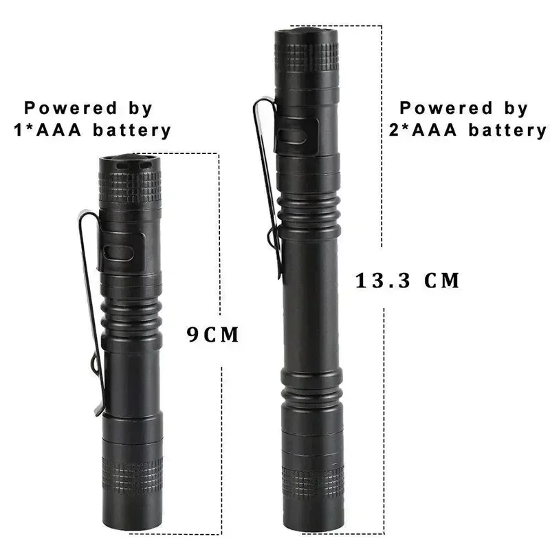 مصباح يدوي صغير محمول مع مشبك  - مراجعة Outdoor Camping Adventure Lamp وسعره