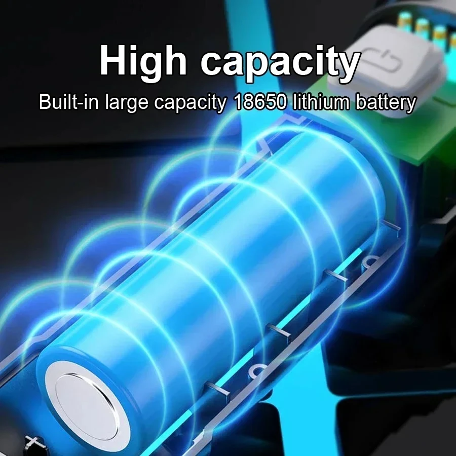 100000LM السوبر مشرق مصباح ليد - مراجعة Outdoor Camping Adventure Lamp وسعره