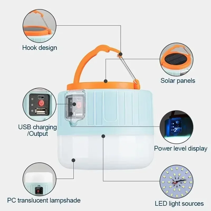 فانوس التخييم بالطاقة الشمسية  - مراجعة Outdoor Camping Light Ideas وسعره