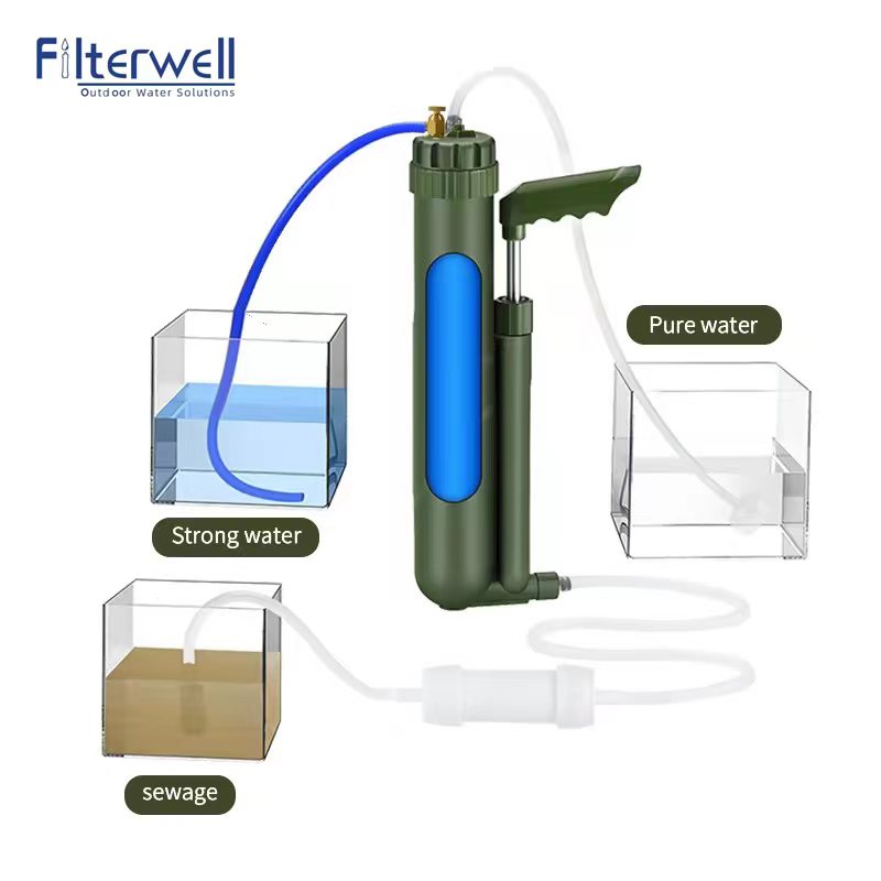 فلتر مياه محمول Filterwell لتن - مراجعة Survival Kit وسعره