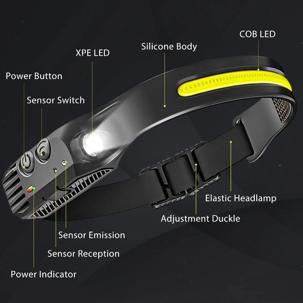 COB LED التعريفي كشافات USB مص - مراجعة Outdoor Camping Adventure Lamp وسعره